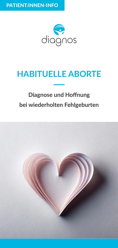 Habituelle Aborte